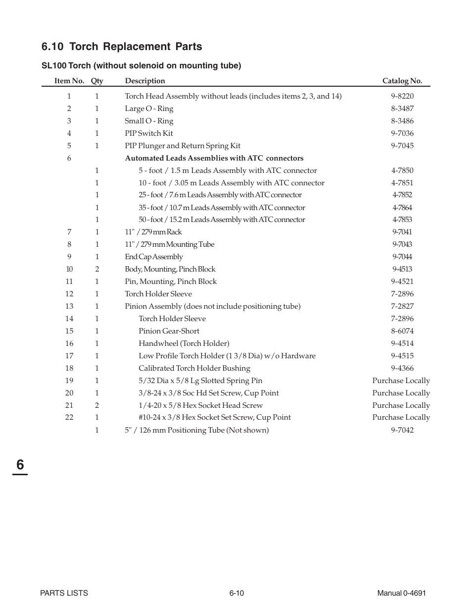 10 torch replacement parts | Tweco 151 with SL100SV User Manual | Page 122 / 172