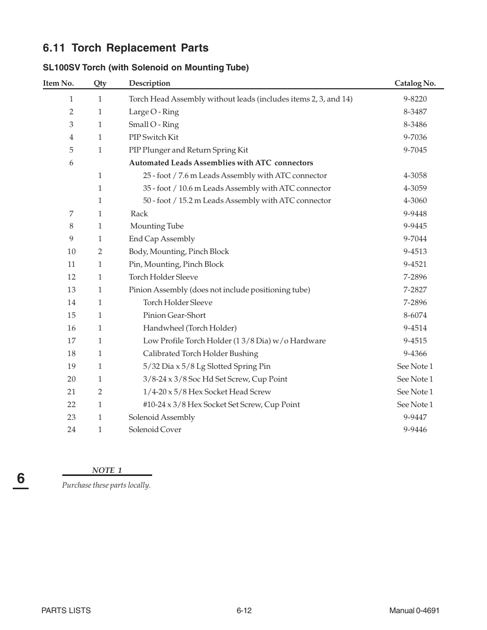 11 torch replacement parts | Tweco 151 with SL100SV User Manual | Page 124 / 172