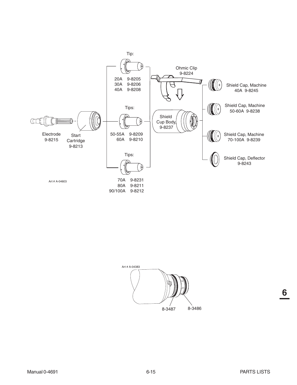 Tweco 151 with SL100SV User Manual | Page 127 / 172