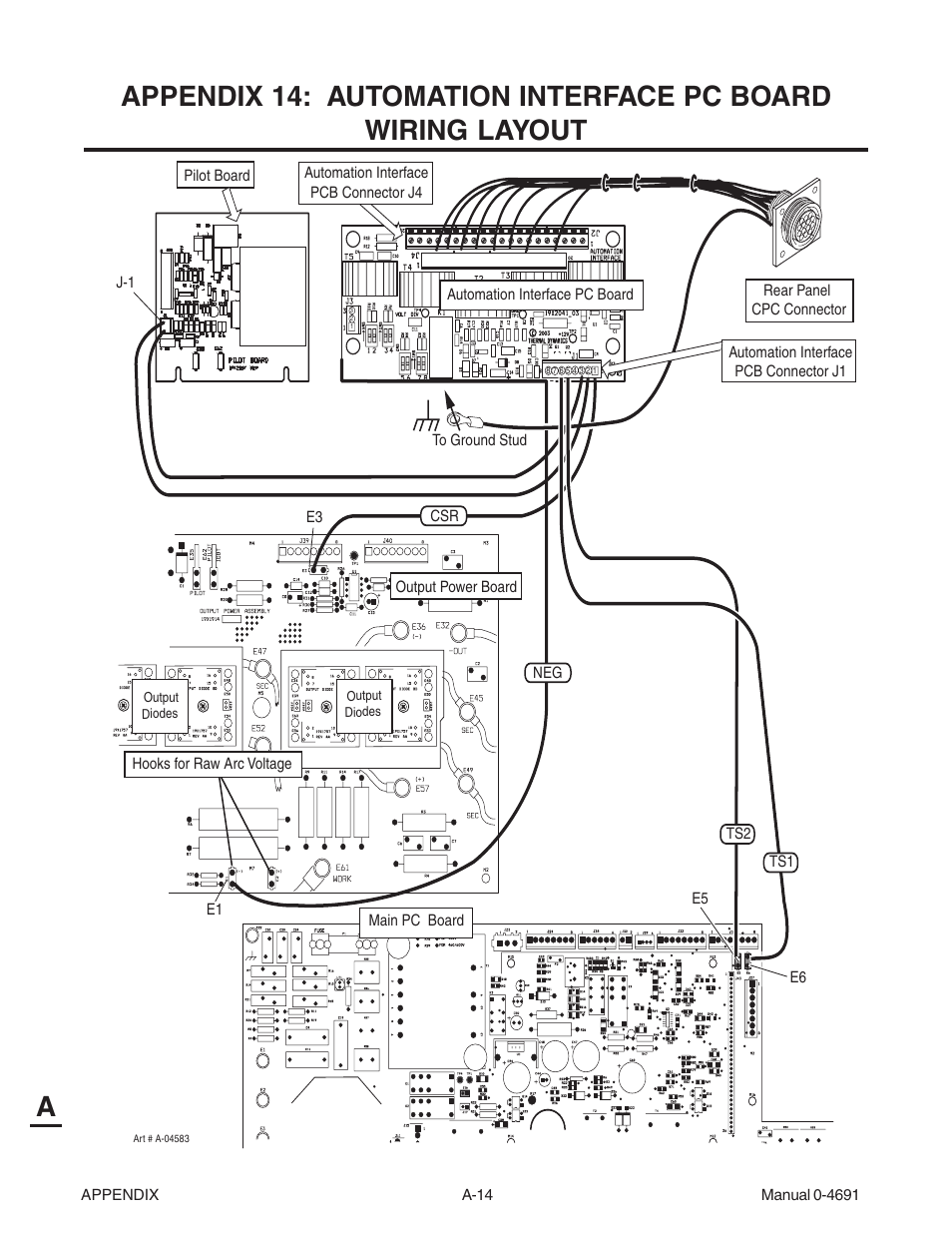Tweco 151 with SL100SV User Manual | Page 144 / 172