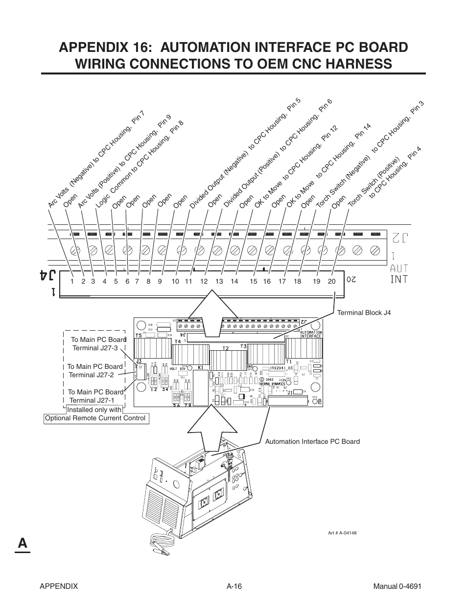 Tweco 151 with SL100SV User Manual | Page 146 / 172