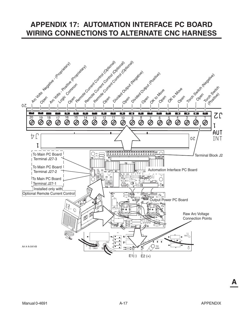 Tweco 151 with SL100SV User Manual | Page 147 / 172
