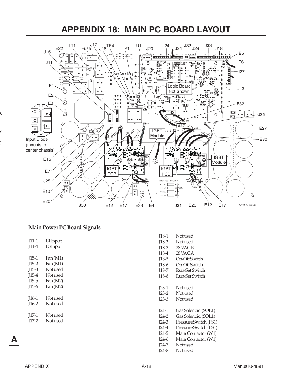 Appendix 18: main pc board layout, Aappendix 18: main pc board layout, Main power pc board signals | Tweco 151 with SL100SV User Manual | Page 148 / 172
