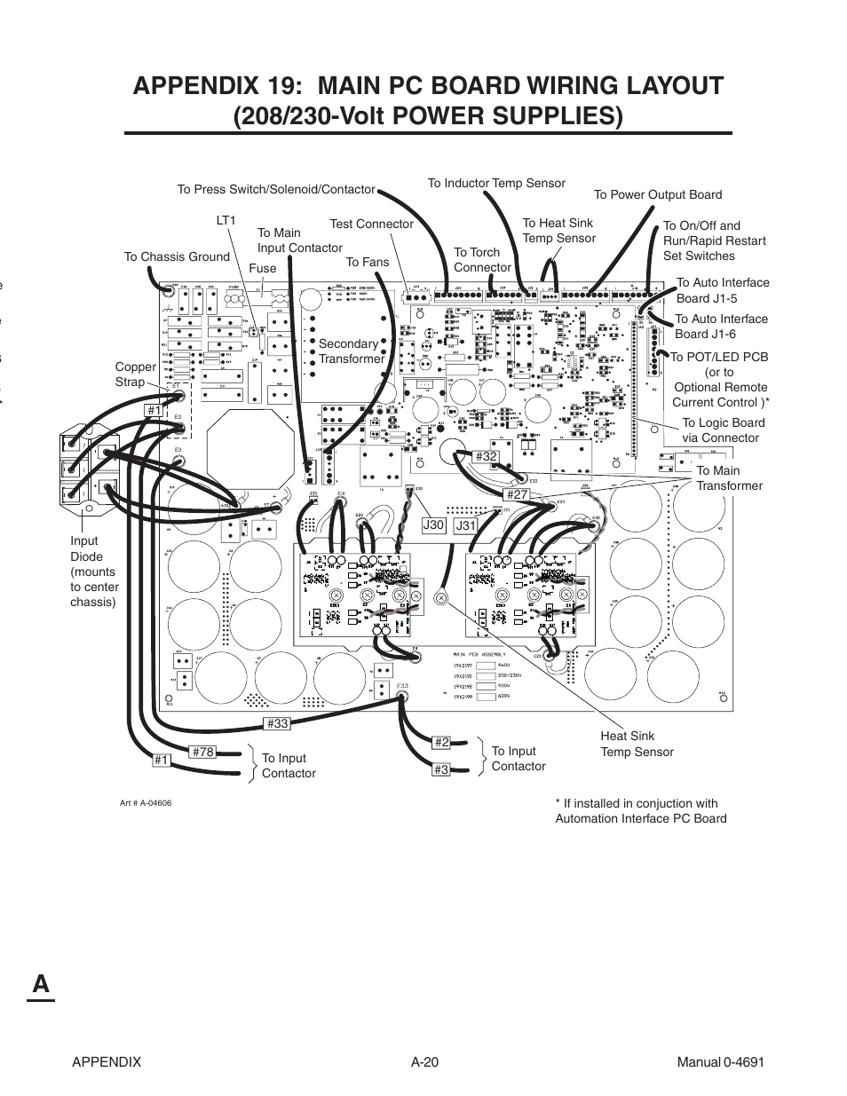 Tweco 151 with SL100SV User Manual | Page 150 / 172