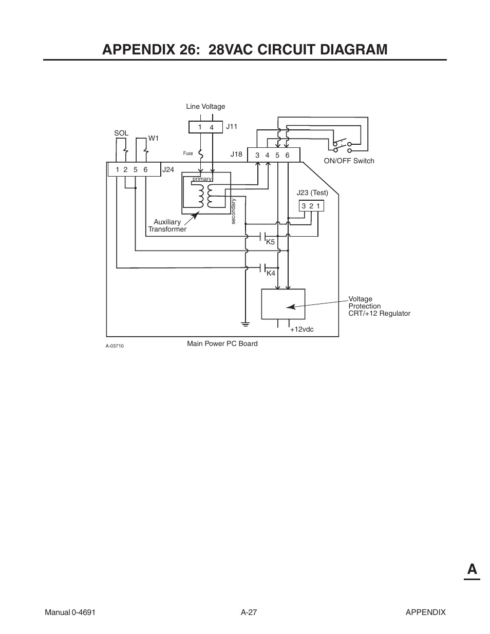 Appendix 26: 28vac circuit diagram, Aappendix 26: 28vac circuit diagram | Tweco 151 with SL100SV User Manual | Page 157 / 172