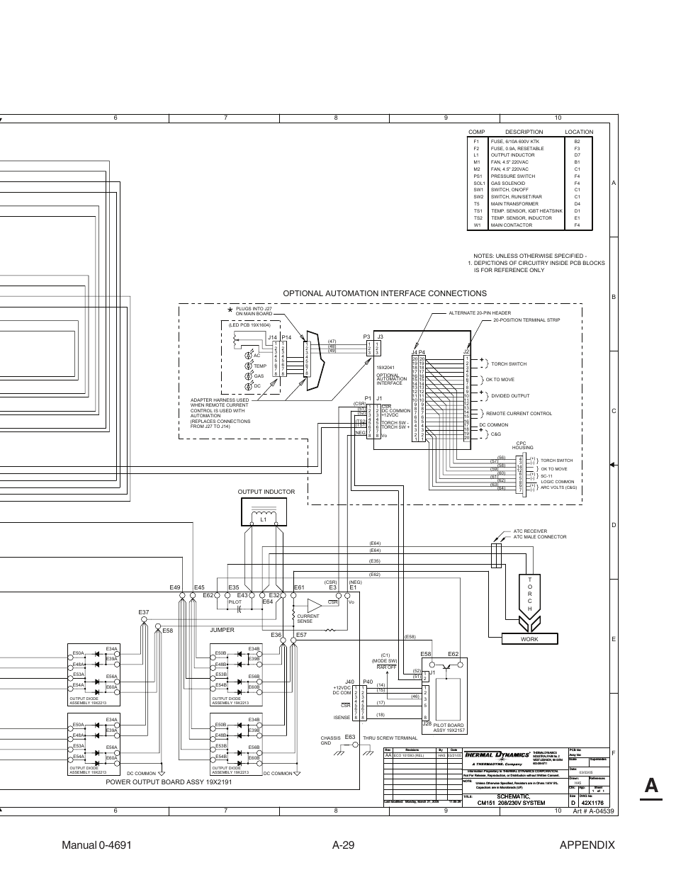 Optional automation interface connections | Tweco 151 with SL100SV User Manual | Page 159 / 172