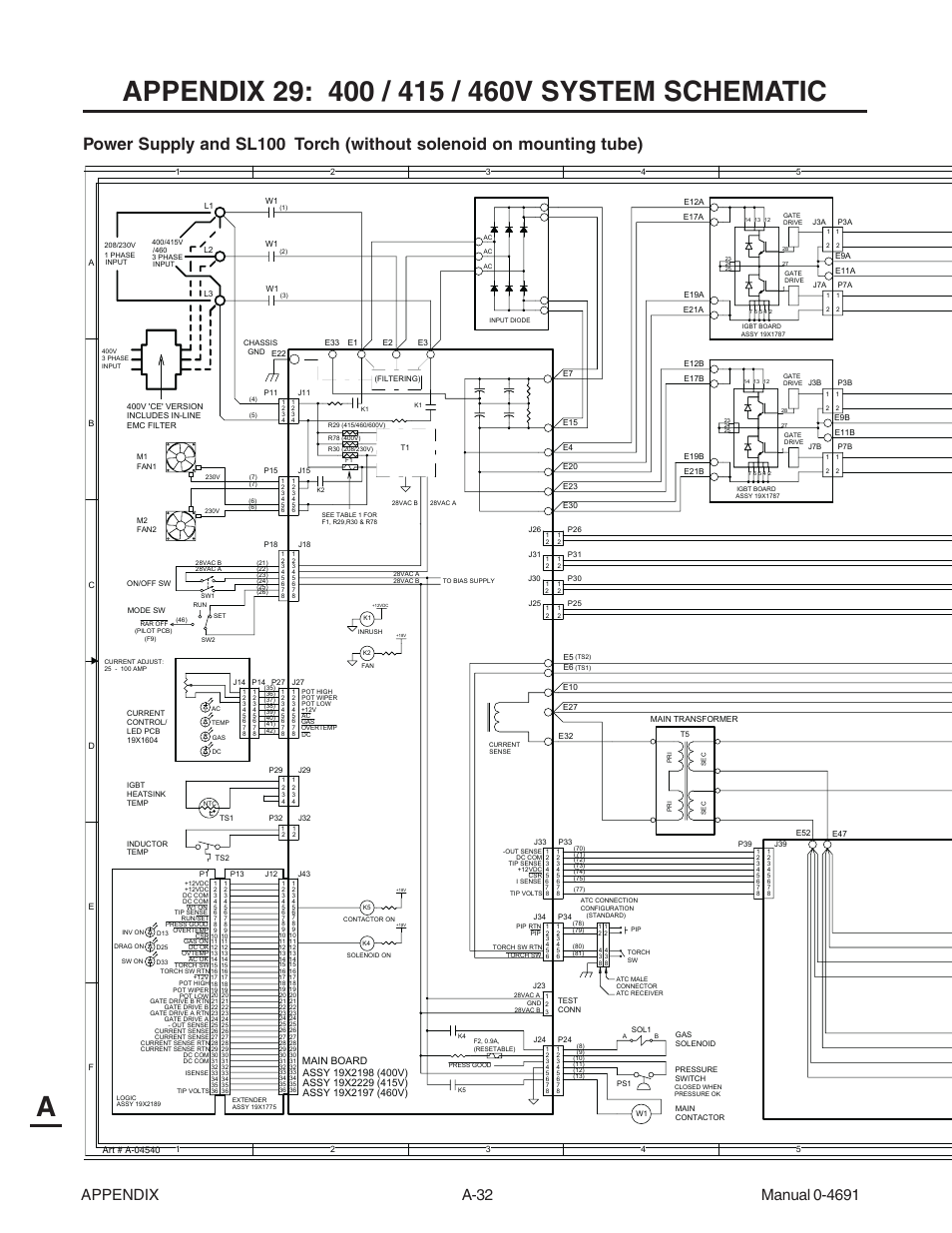 Appendix 29: 400 / 415 / 460v system schematic | Tweco 151 with SL100SV User Manual | Page 162 / 172