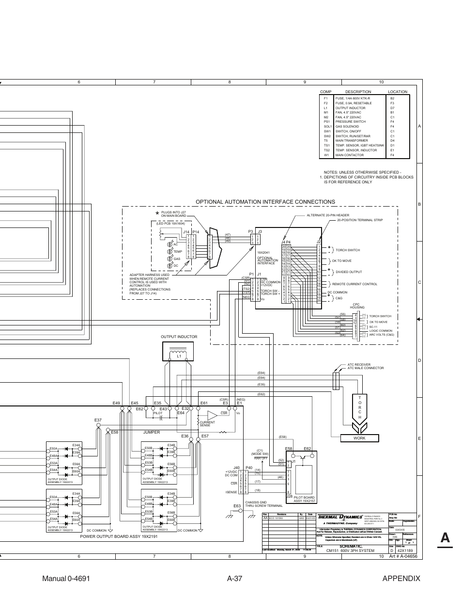 Optional automation interface connections | Tweco 151 with SL100SV User Manual | Page 167 / 172