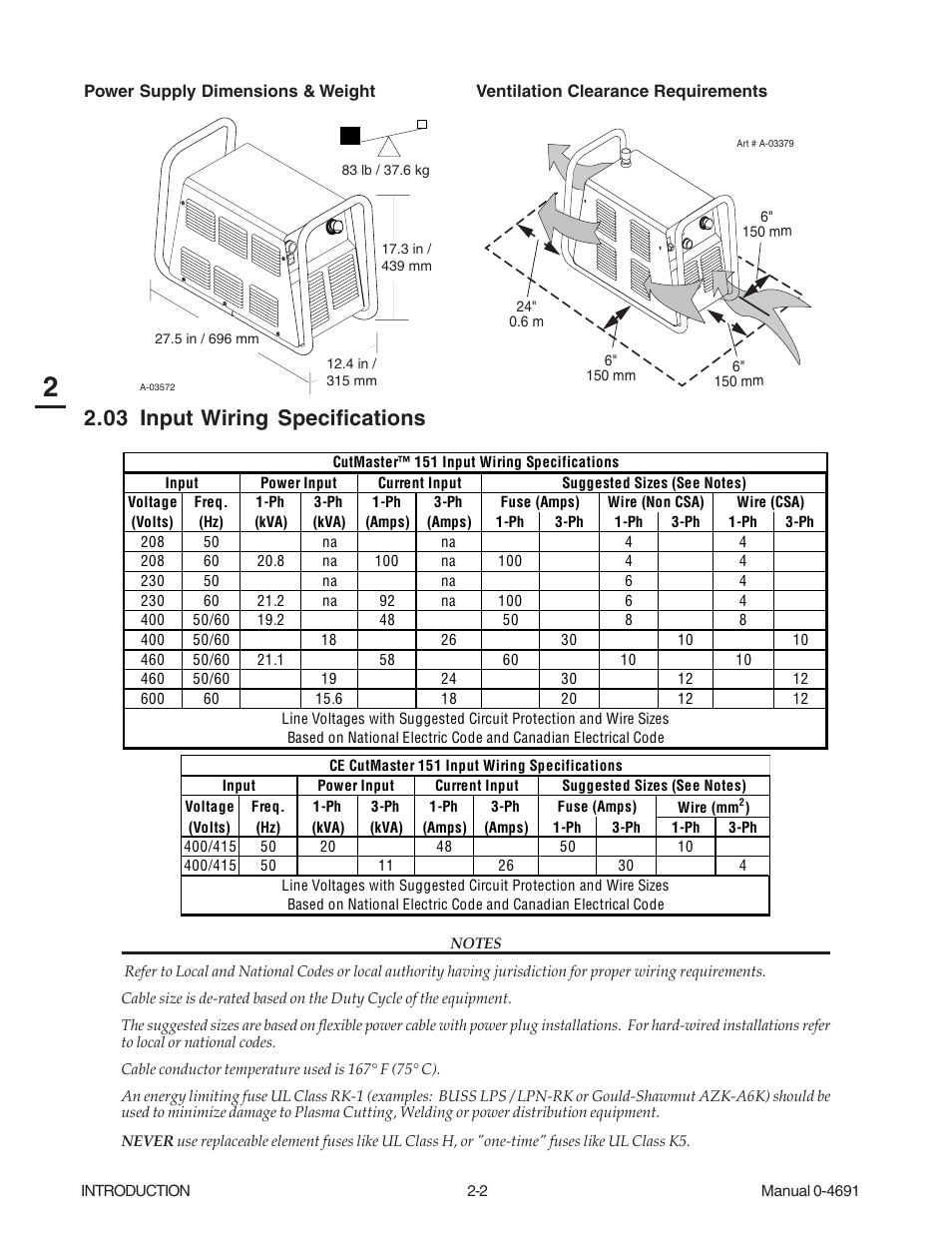 03 input wiring specifications | Tweco 151 with SL100SV User Manual | Page 18 / 172