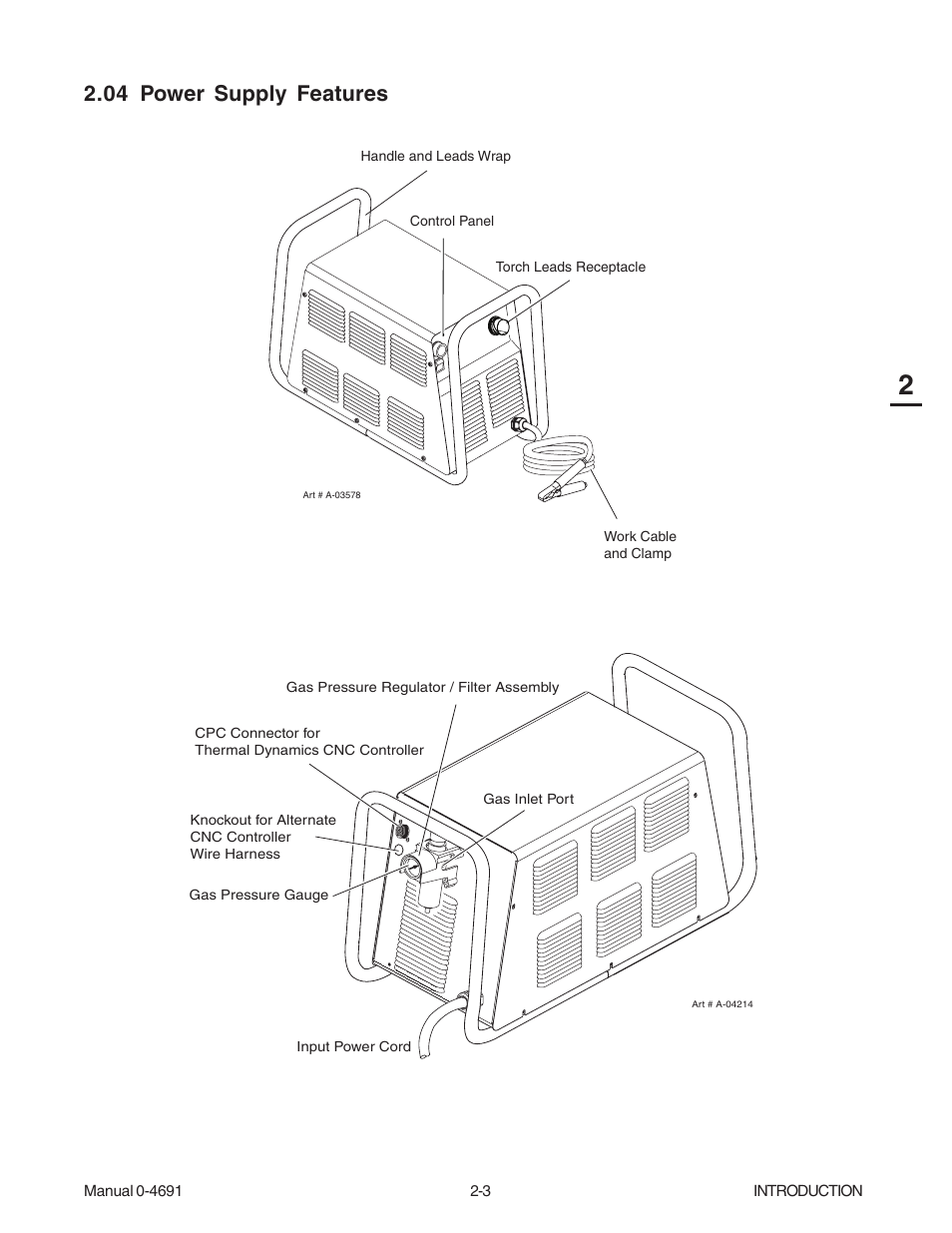 04 power supply features | Tweco 151 with SL100SV User Manual | Page 19 / 172
