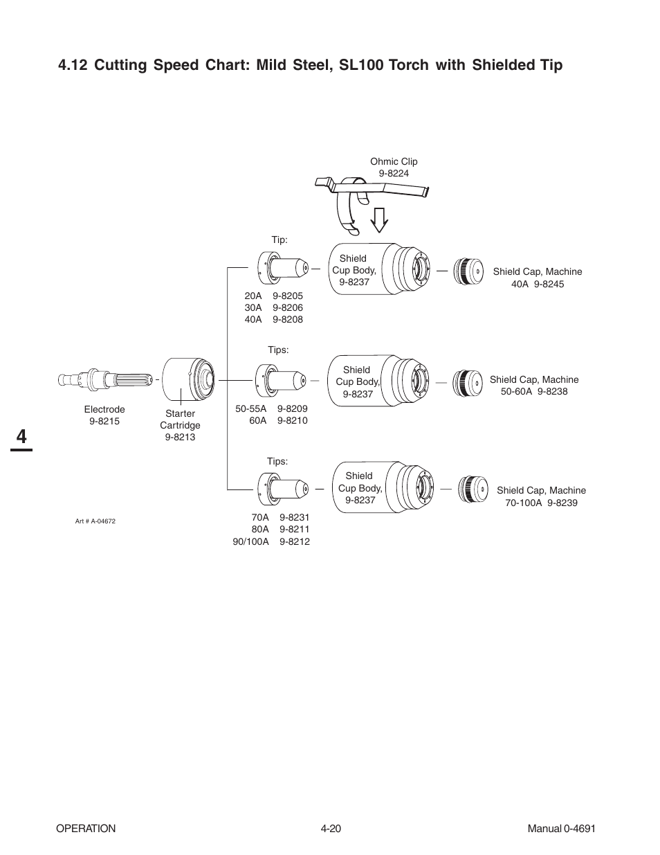Tweco 151 with SL100SV User Manual | Page 58 / 172