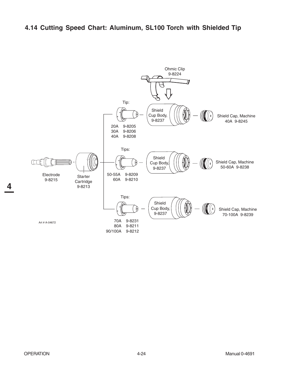 Tweco 151 with SL100SV User Manual | Page 62 / 172