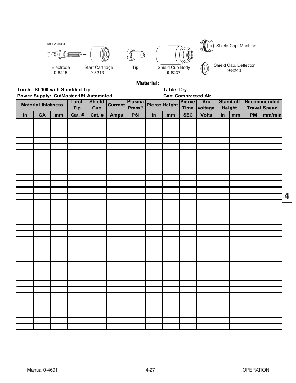 Tweco 151 with SL100SV User Manual | Page 65 / 172