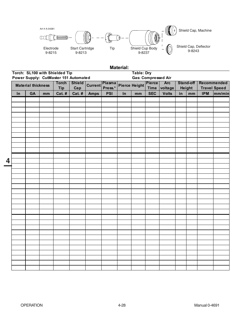 Tweco 151 with SL100SV User Manual | Page 66 / 172