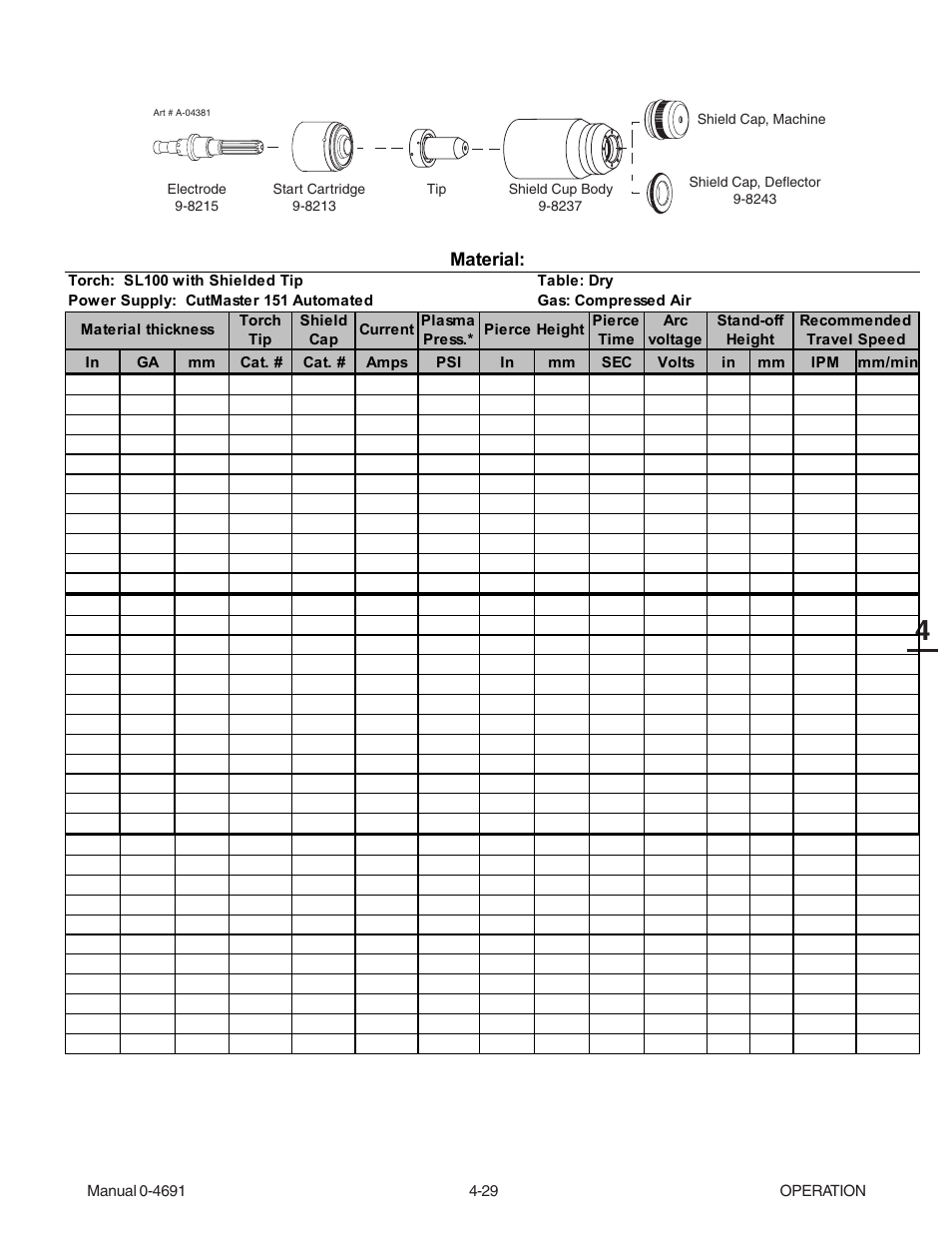 Tweco 151 with SL100SV User Manual | Page 67 / 172