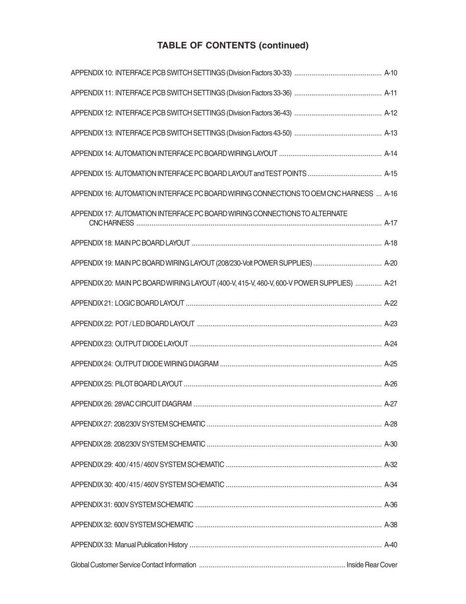 Tweco 151 with SL100SV User Manual | Page 7 / 172
