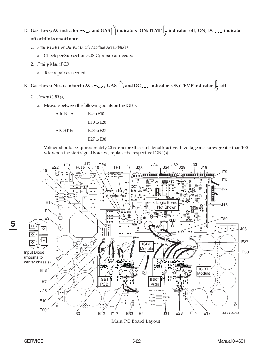 Tweco 151 with SL100SV User Manual | Page 90 / 172