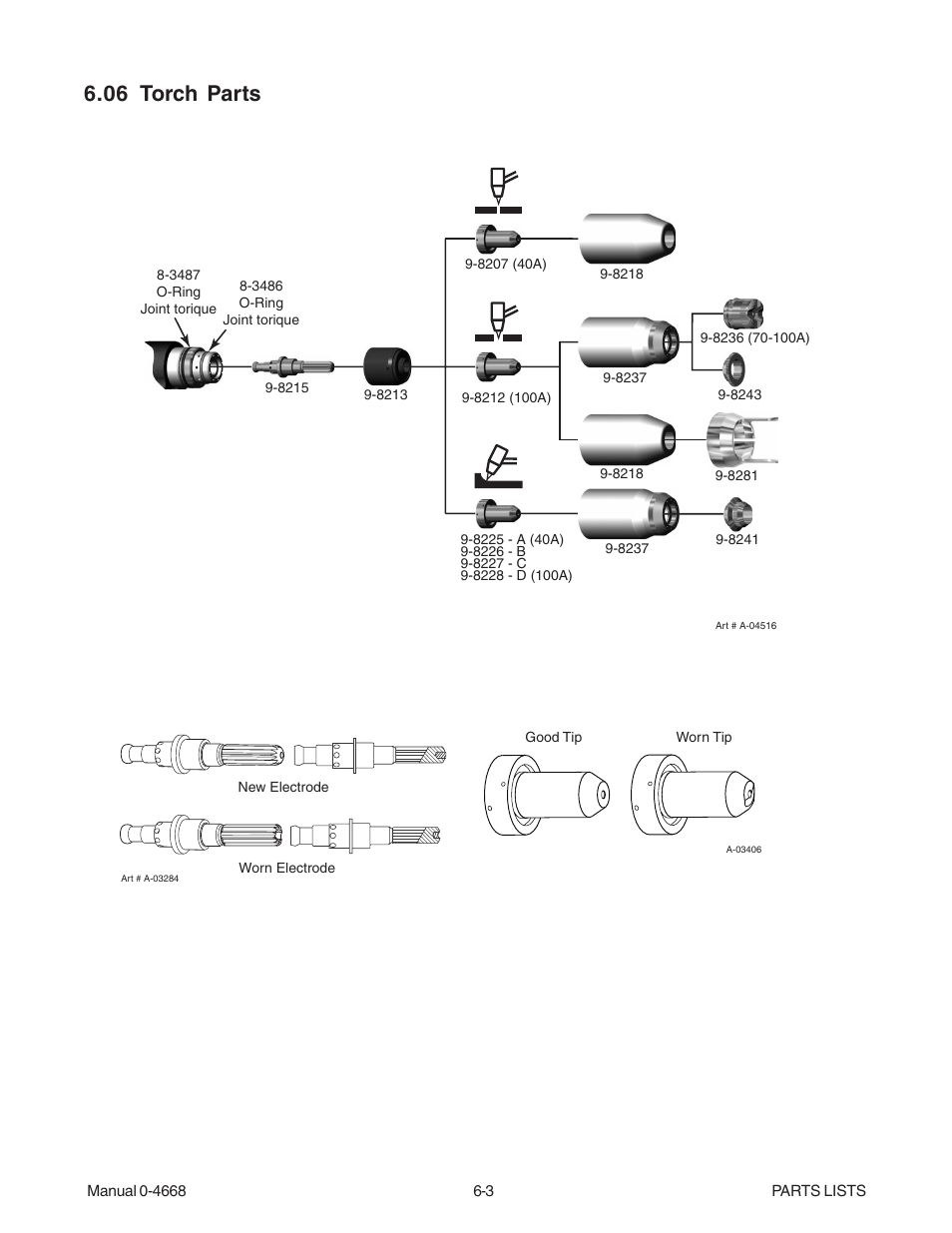 06 torch parts, 06 torch parts -3 | Tweco 151 CutMaster User Manual | Page 45 / 60