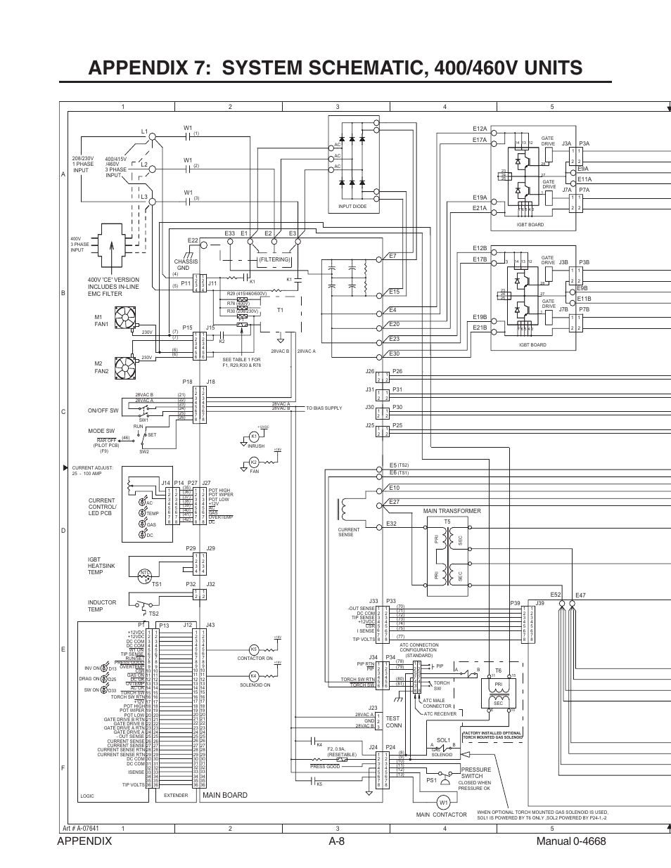 Appendix 7: system schematic, 400/460v units, Main board | Tweco 151 CutMaster User Manual | Page 54 / 60