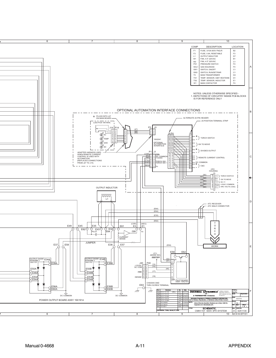 Optional automation interface connections | Tweco 151 CutMaster User Manual | Page 57 / 60