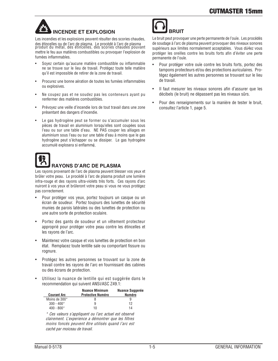 Cutmaster 15mm | Tweco 15mm Cutmaster User Manual | Page 9 / 44