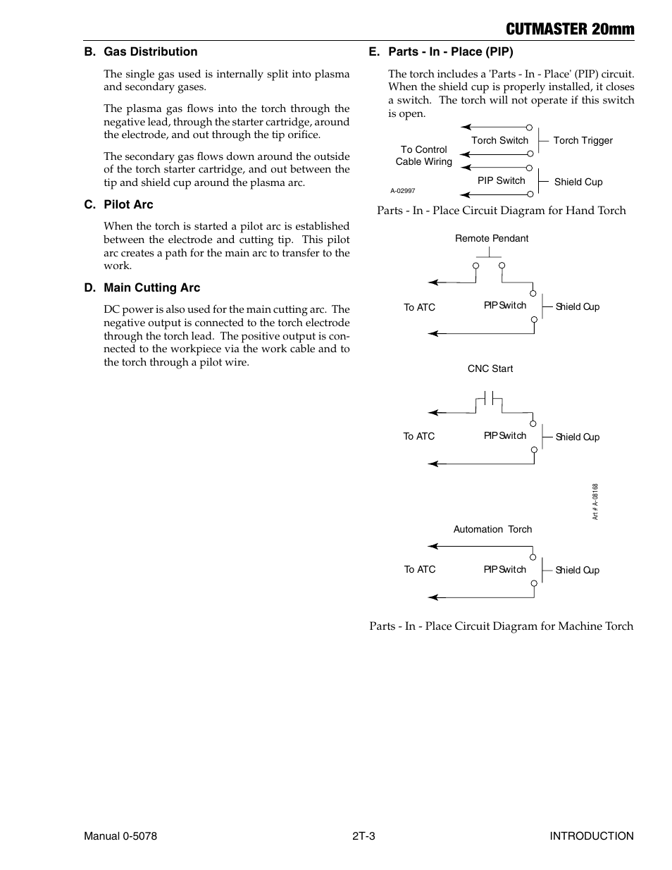 Cutmaster 20mm | Tweco 20mm Cutmaster User Manual | Page 21 / 80