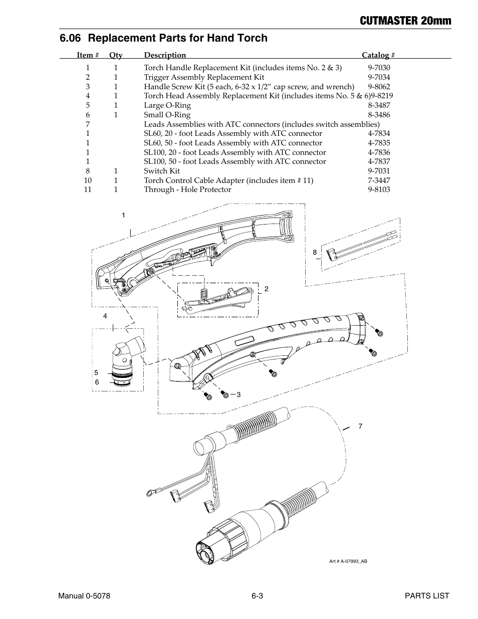 06 replacement parts for hand torch, Replacement parts for hand torch -3, Section "6.06 replacement parts for hand torch | Cutmaster 20mm | Tweco 20mm Cutmaster User Manual | Page 63 / 80