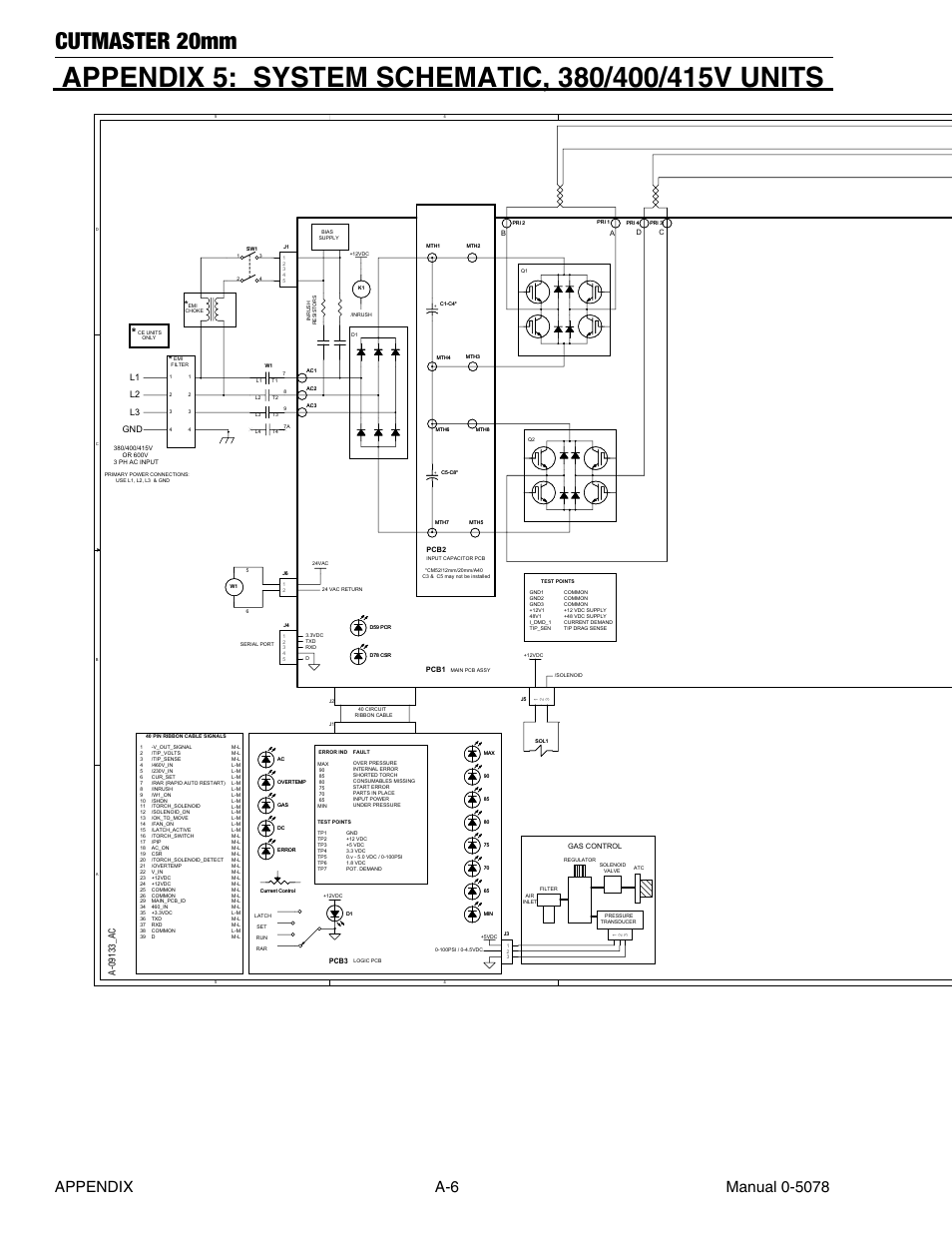 Appendix 5: system schematic, 380/400/415v units, Cutmaster 20mm, L1 l2 l3 gnd | Tweco 20mm Cutmaster User Manual | Page 76 / 80