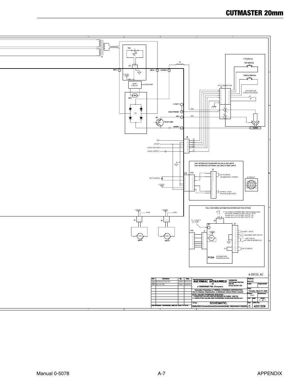 Cutmaster 20mm, L1 l2 l3 gnd | Tweco 20mm Cutmaster User Manual | Page 77 / 80