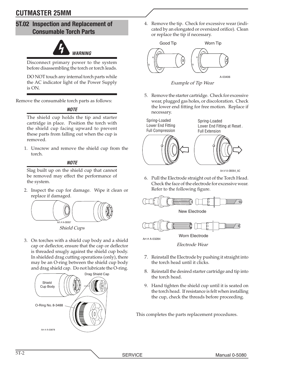 Cutmaster 25mm | Tweco 25mm Cutmaster User Manual | Page 62 / 80