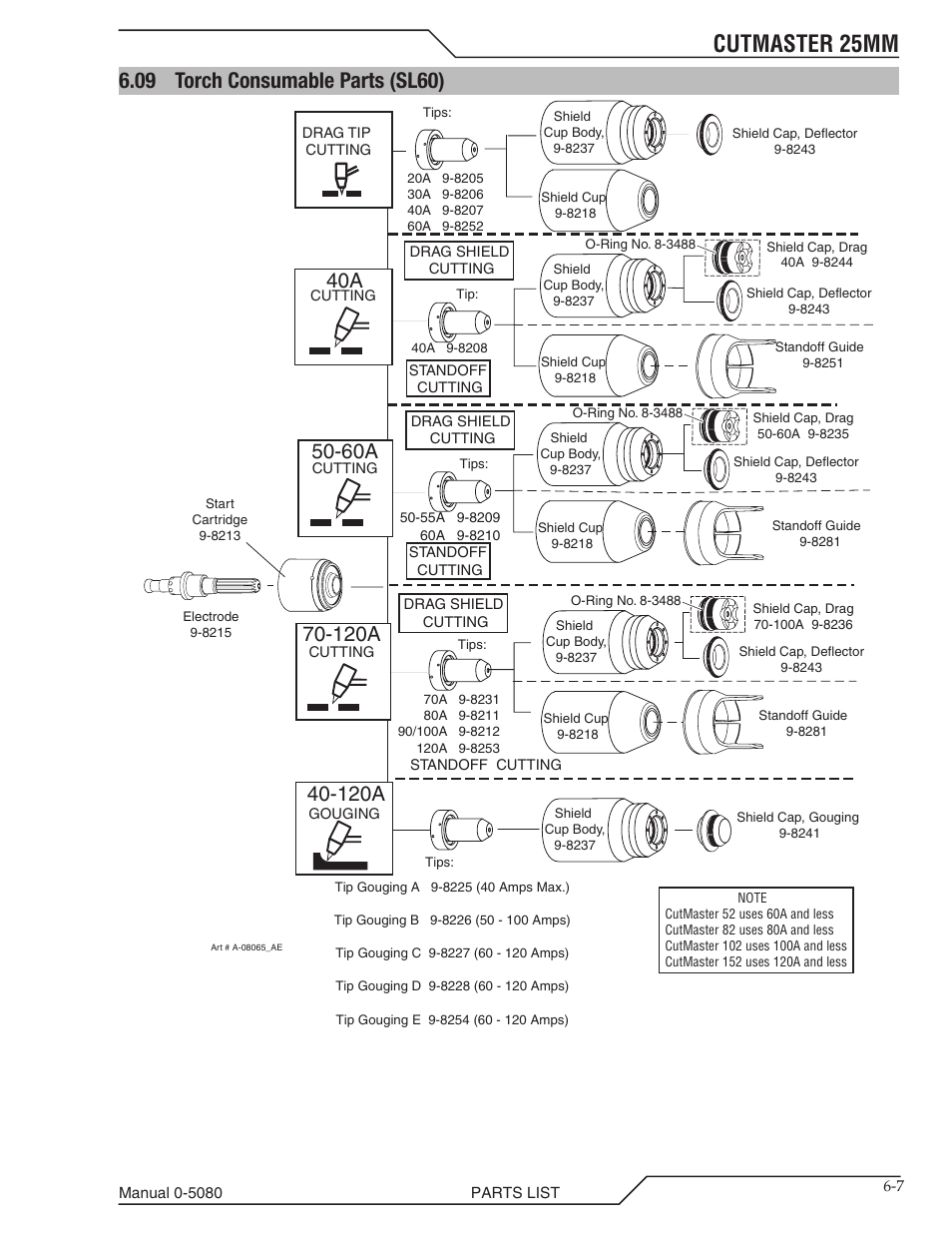 09 torch consumable parts (sl60), Torch consumable parts (sl60) -7, Section "6.09 torch consumable parts (sl60) | Cutmaster 25mm, 120a | Tweco 25mm Cutmaster User Manual | Page 69 / 80