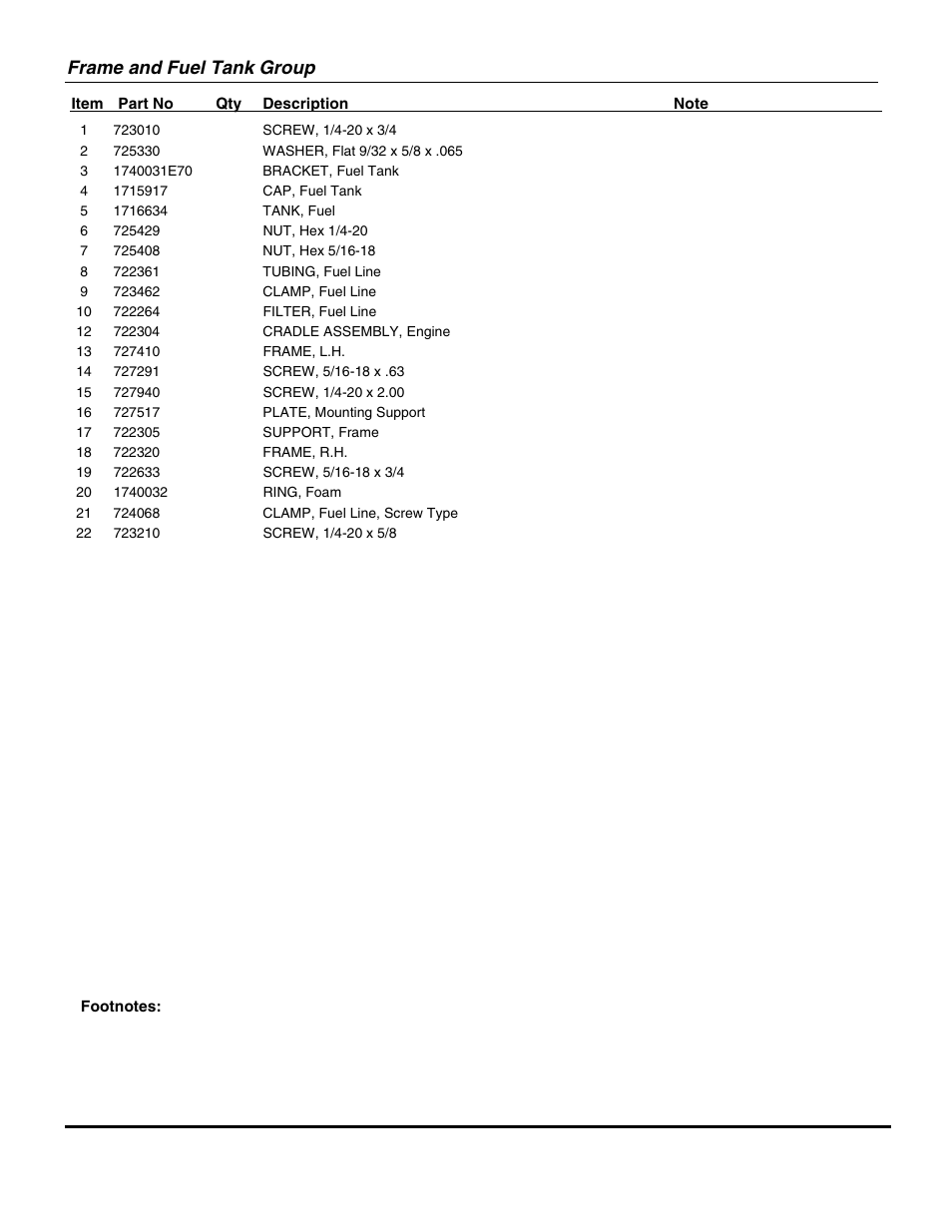 Frame and fuel tank group | Briggs & Stratton ESS50220E User Manual | Page 13 / 26