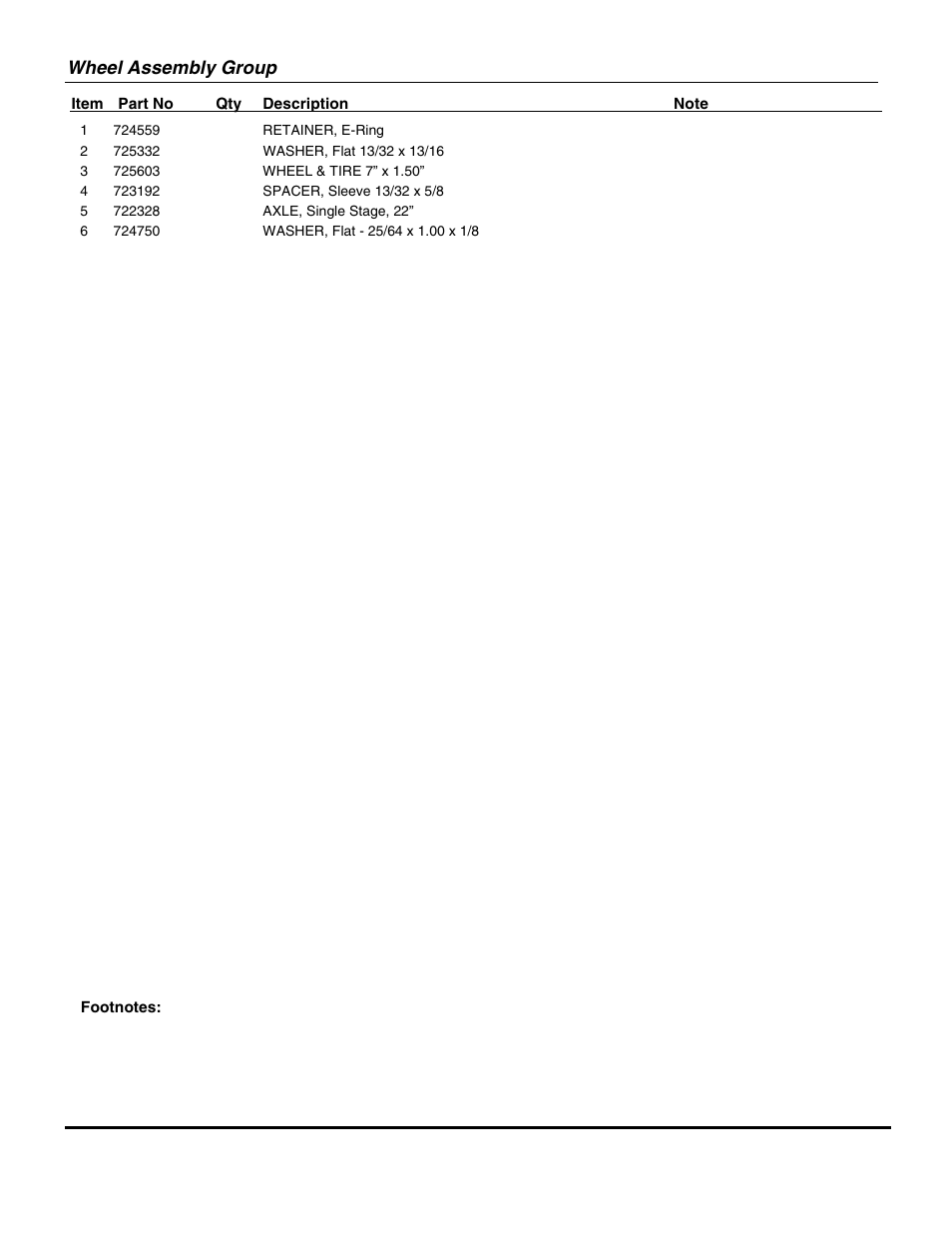 Wheel assembly group | Briggs & Stratton ESS50220E User Manual | Page 19 / 26