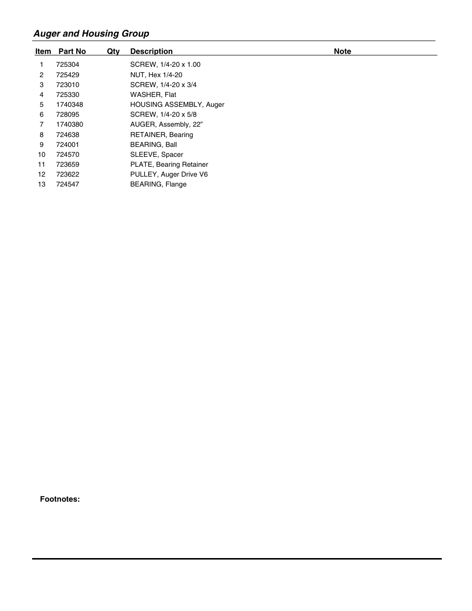 Auger and housing group | Briggs & Stratton ESS50220E User Manual | Page 9 / 26