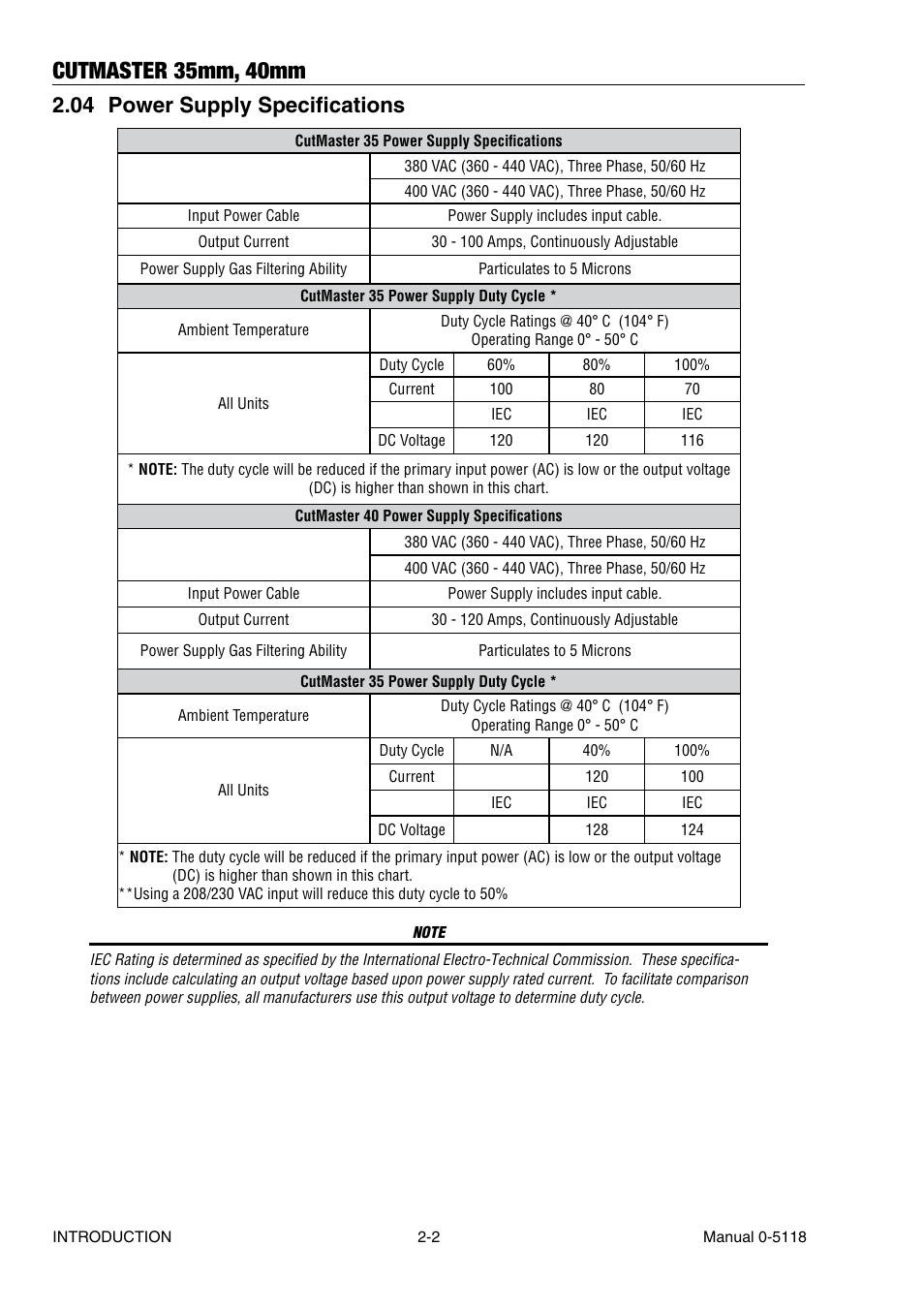 04 power supply specifications, Power supply specifications -2, Cutmaster 35mm, 40mm | Tweco CutMaster 35mm 40mm User Manual | Page 16 / 80