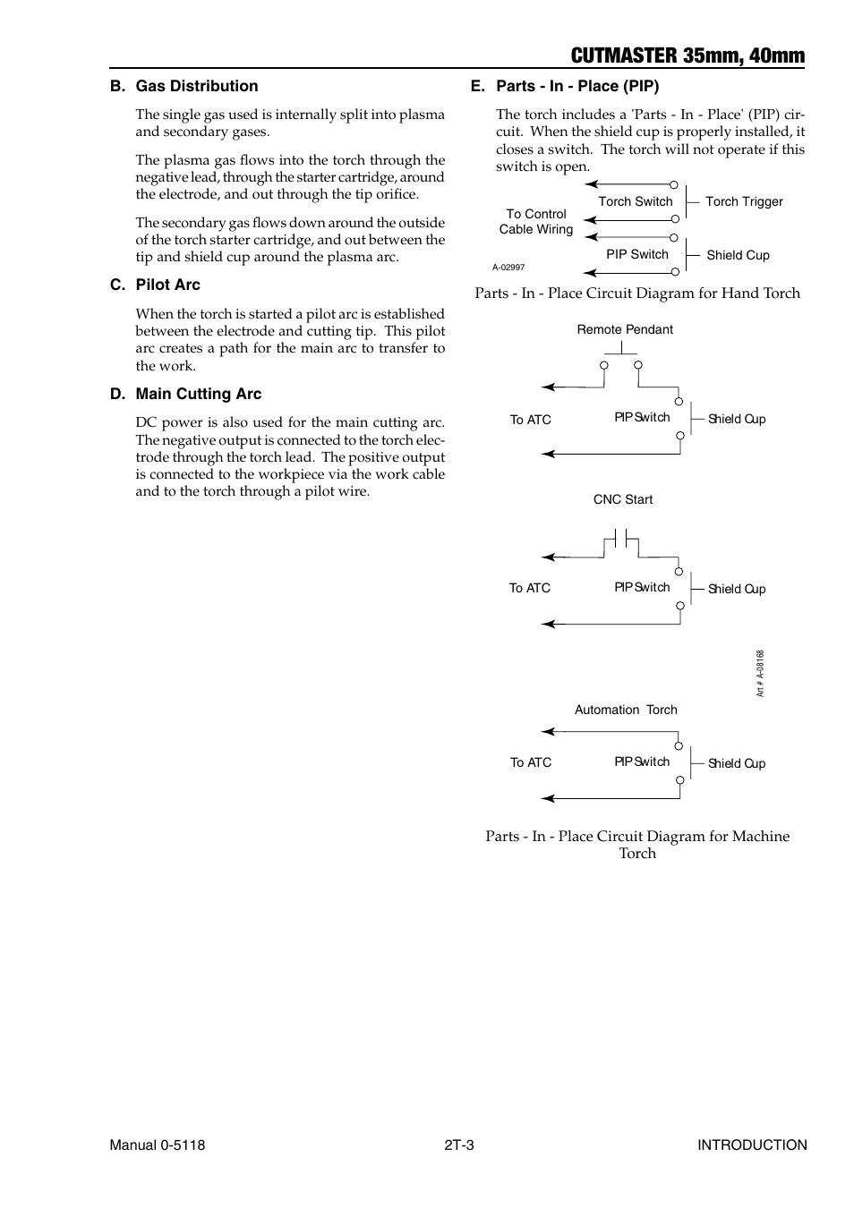 Cutmaster 35mm, 40mm | Tweco CutMaster 35mm 40mm User Manual | Page 21 / 80