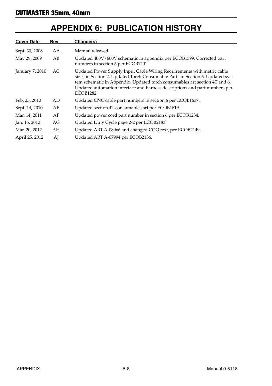 Appendix 6: publication history, Cutmaster 35mm, 40mm | Tweco CutMaster 35mm 40mm User Manual | Page 78 / 80