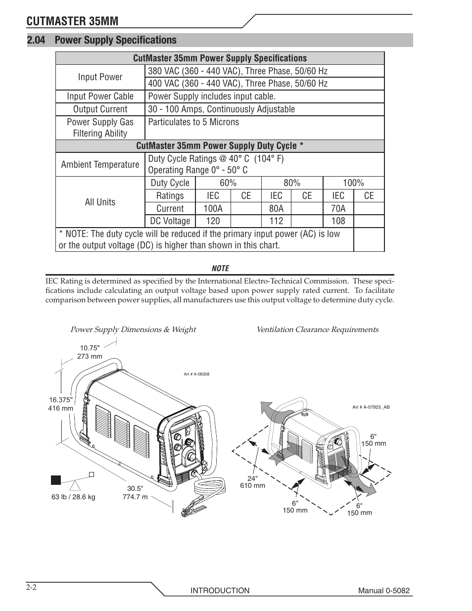 Cutmaster 35mm, 04 power supply specifications | Tweco CutMaster 35mm User Manual | Page 18 / 84