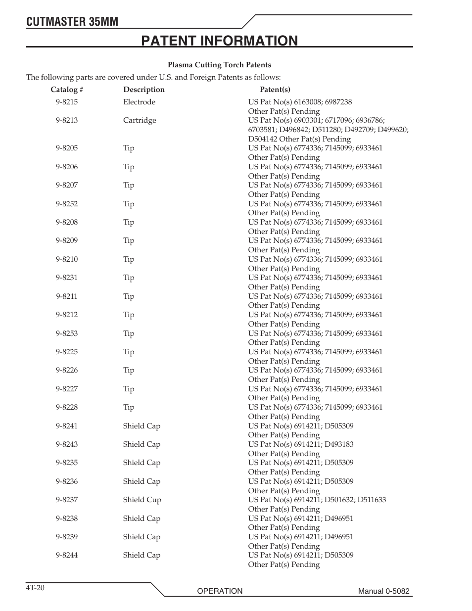 Patent information, Cutmaster 35mm | Tweco CutMaster 35mm User Manual | Page 54 / 84