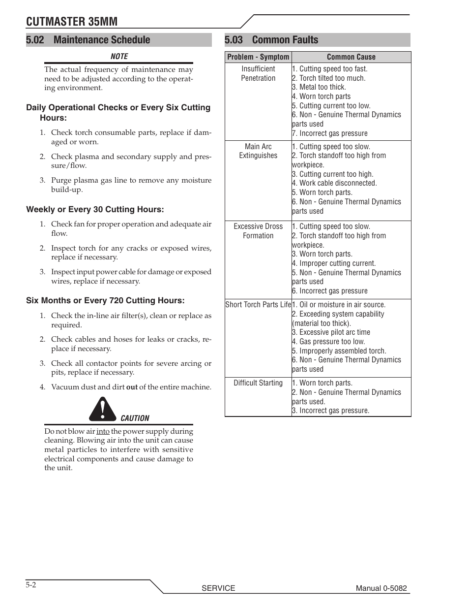 Cutmaster 35mm, 02 maintenance schedule, 03 common faults | Tweco CutMaster 35mm User Manual | Page 58 / 84