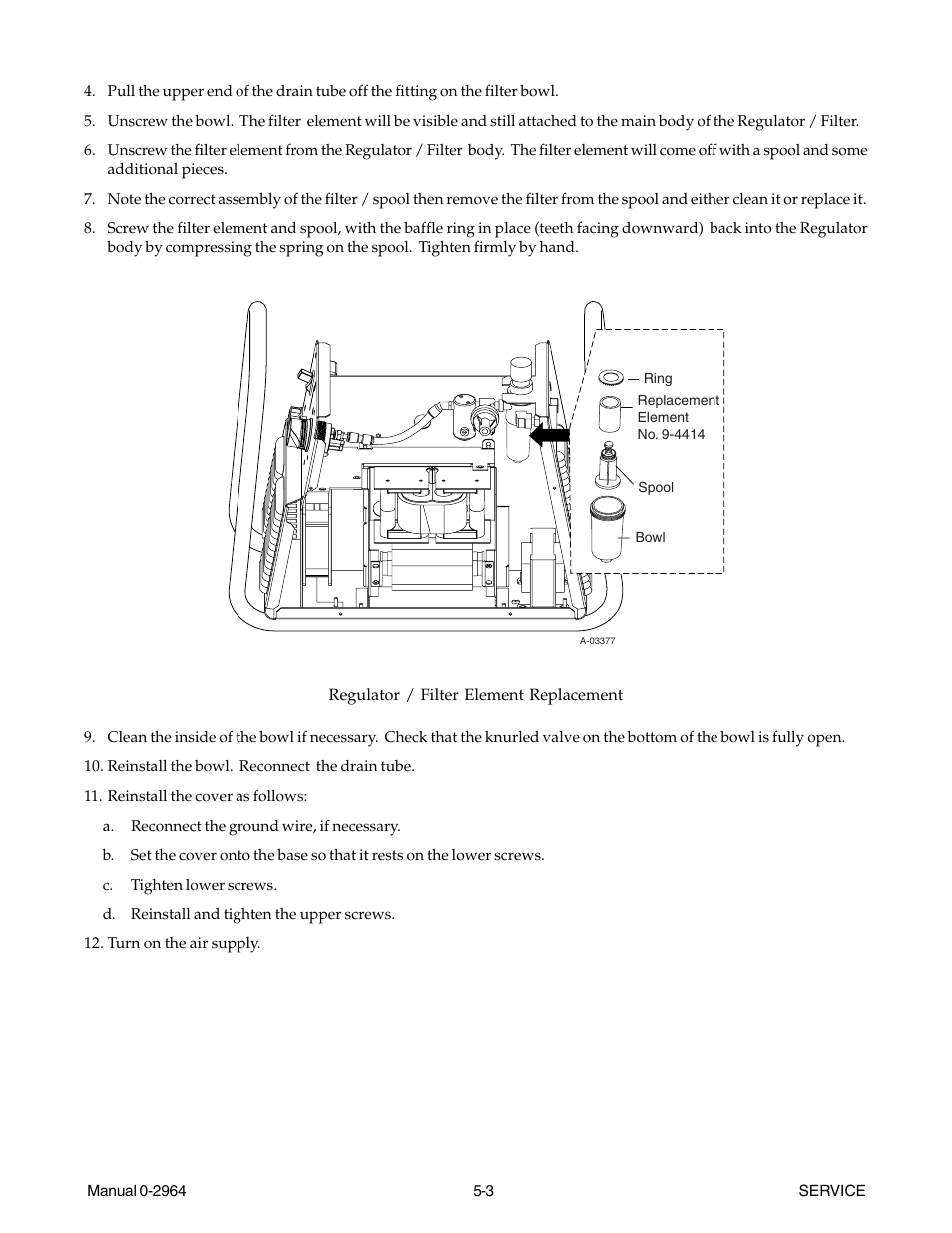 Tweco 38 CutMaster User Manual | Page 35 / 54
