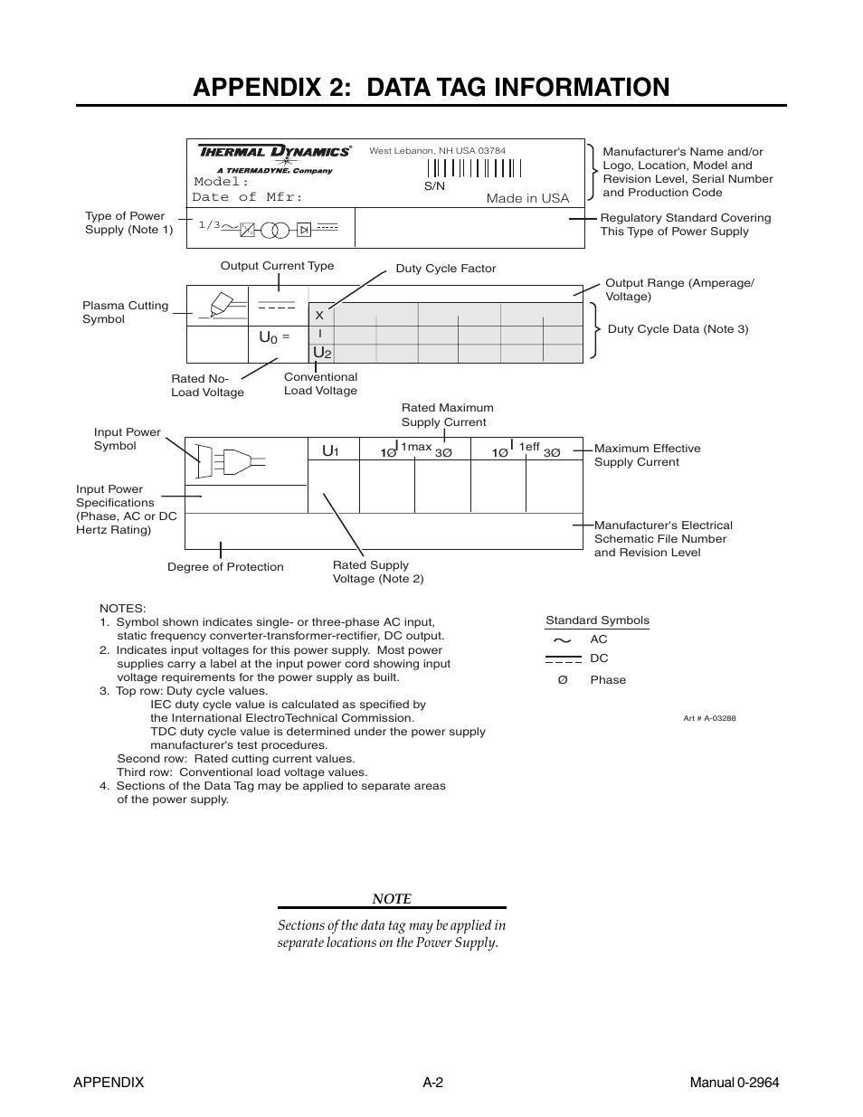 Appendix 2: data tag information | Tweco 38 CutMaster User Manual | Page 48 / 54