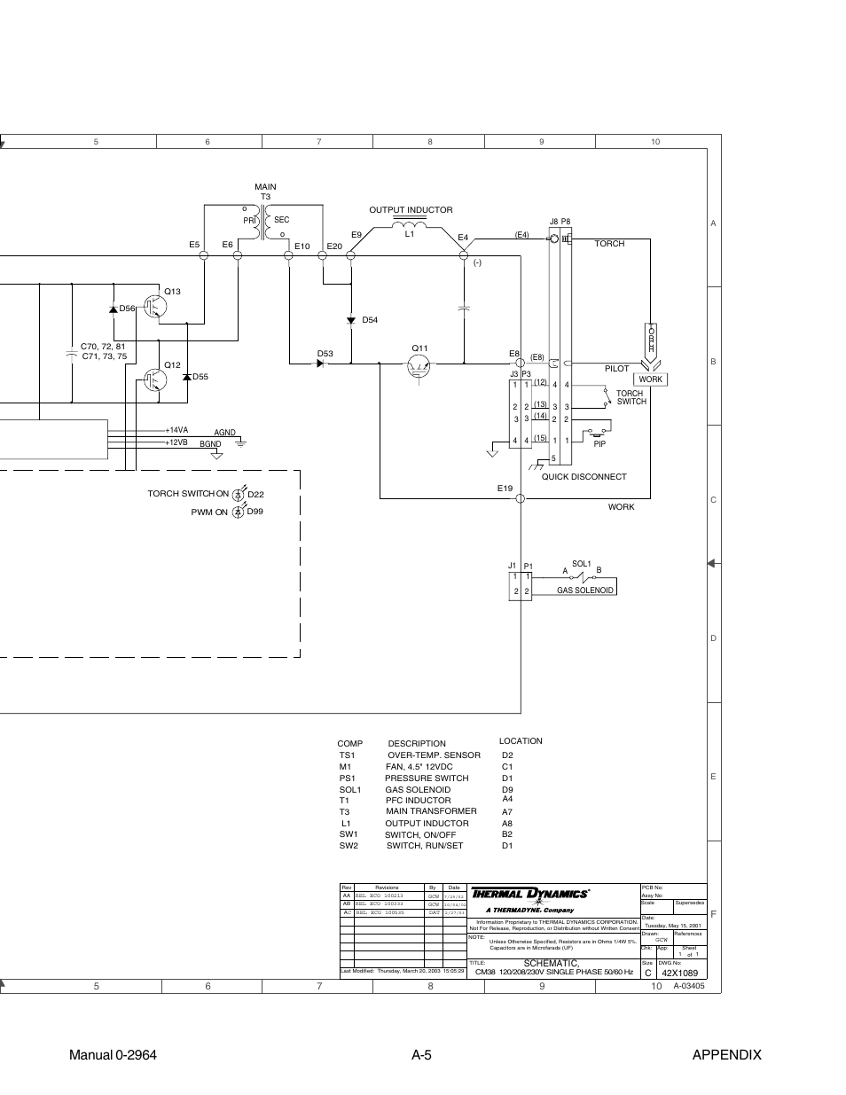 Tweco 38 CutMaster User Manual | Page 51 / 54