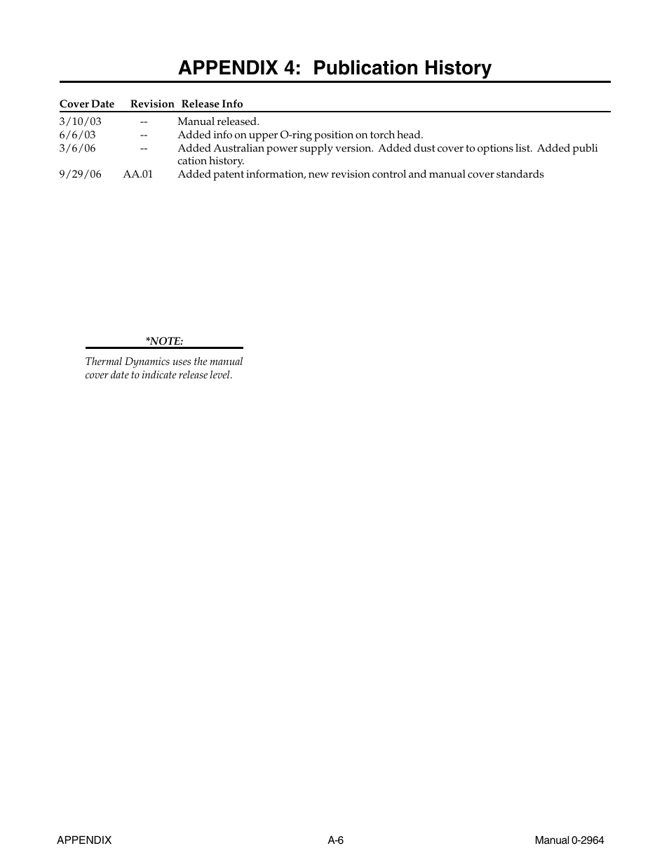 Appendix 4: publication history | Tweco 38 CutMaster User Manual | Page 52 / 54