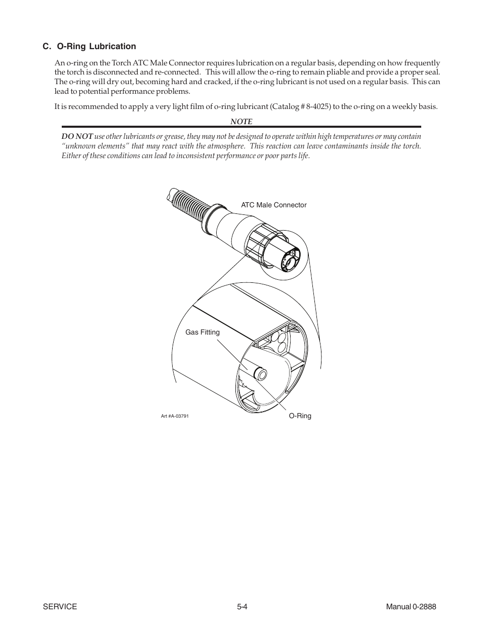 Tweco 38 CutMaster User Manual | Page 32 / 51