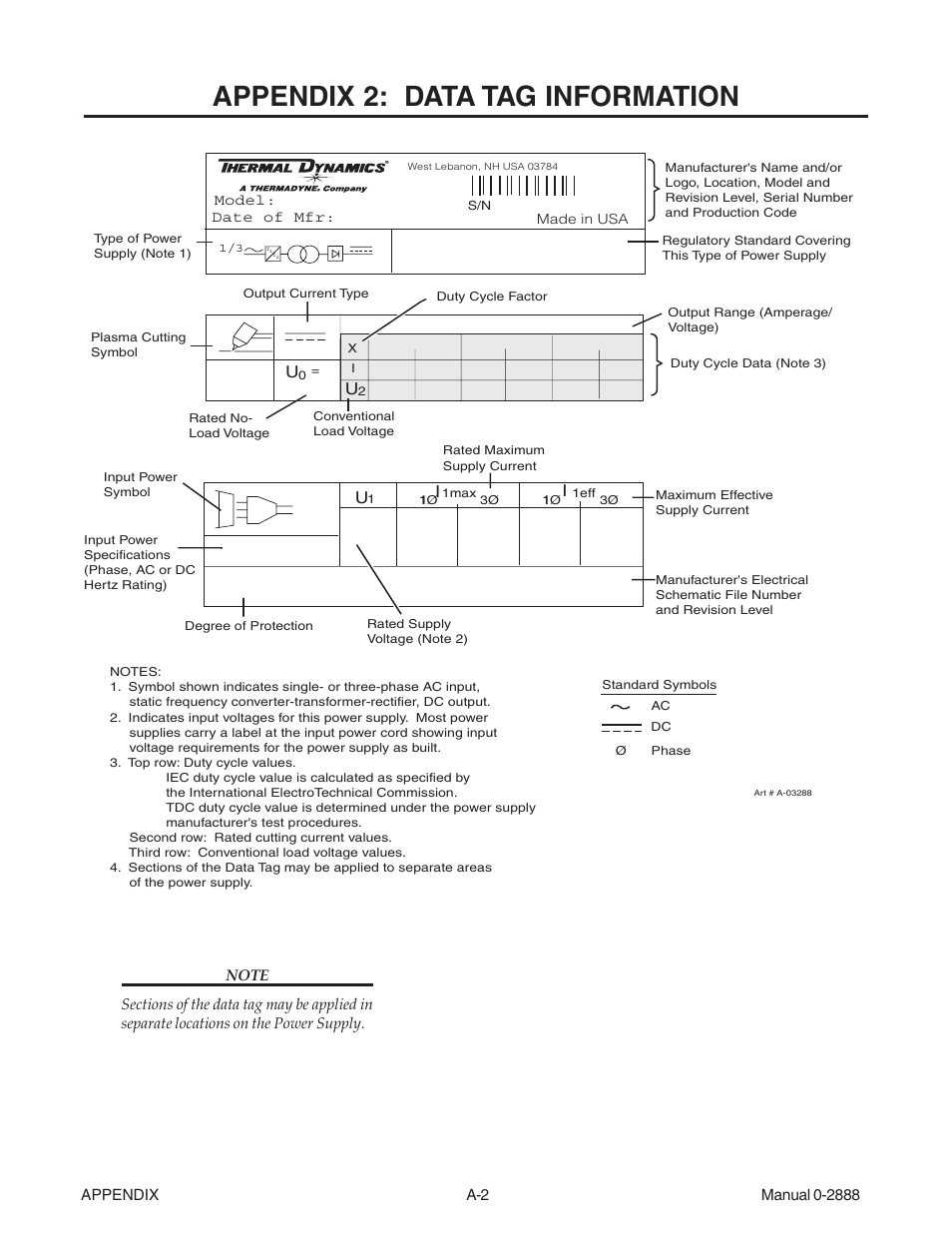 Appendix 2: data tag information | Tweco 38 CutMaster User Manual | Page 46 / 51