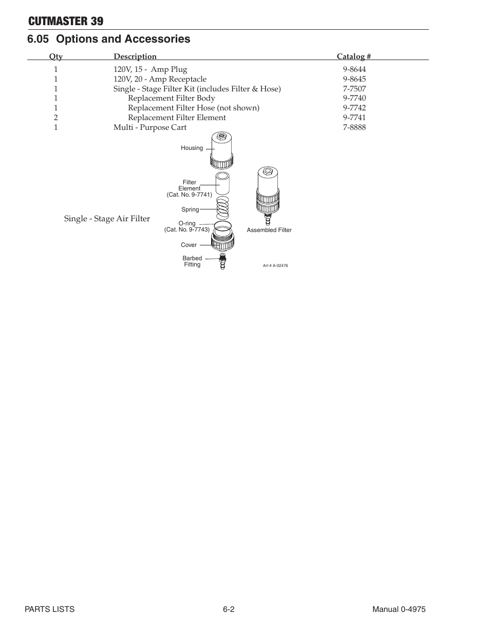 05 options and accessories, Options and accessories -2, Cutmaster 39 | Tweco 39 CutMaster User Manual | Page 58 / 68