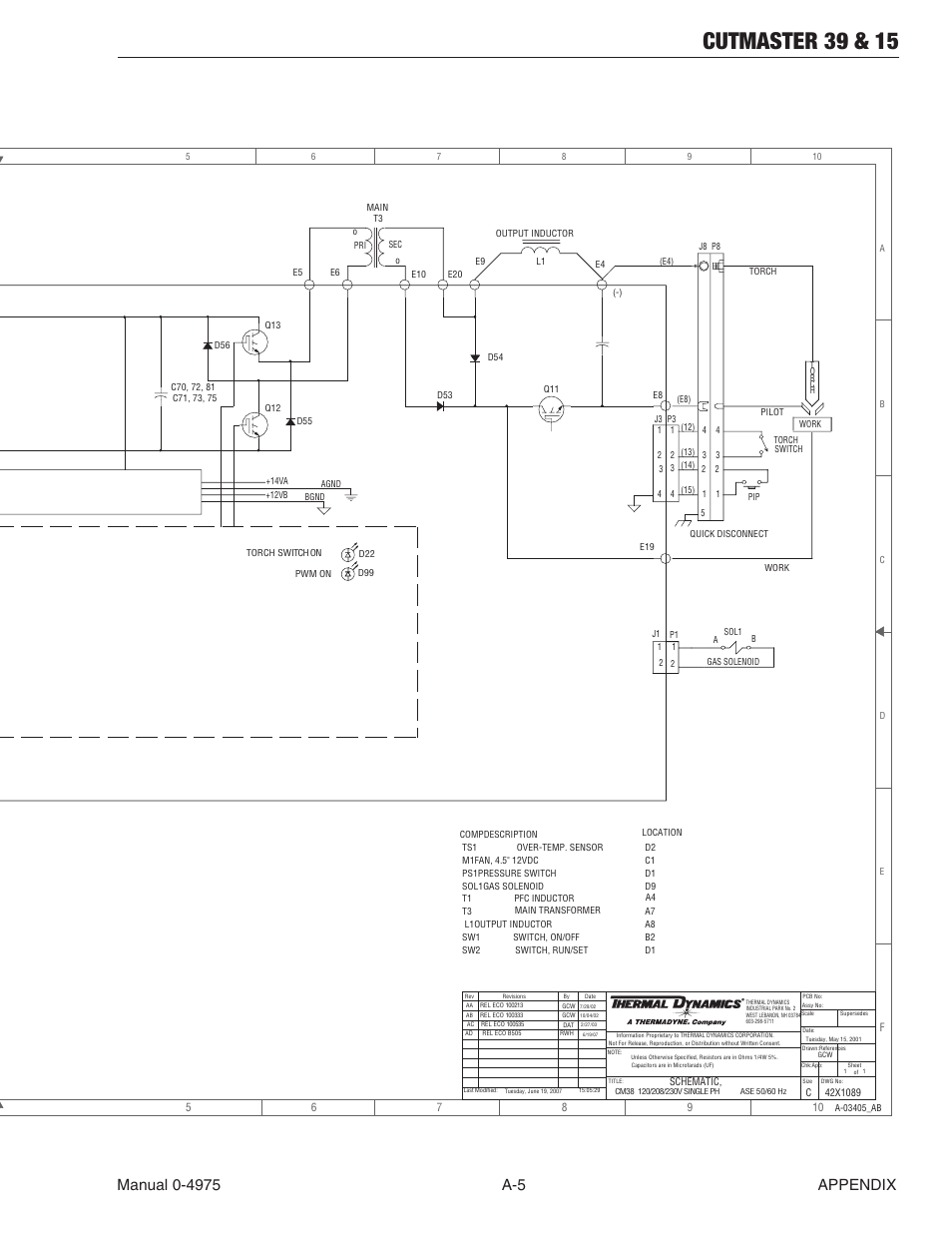 Cutmaster 39 & 15 | Tweco 39 CutMaster User Manual | Page 65 / 68