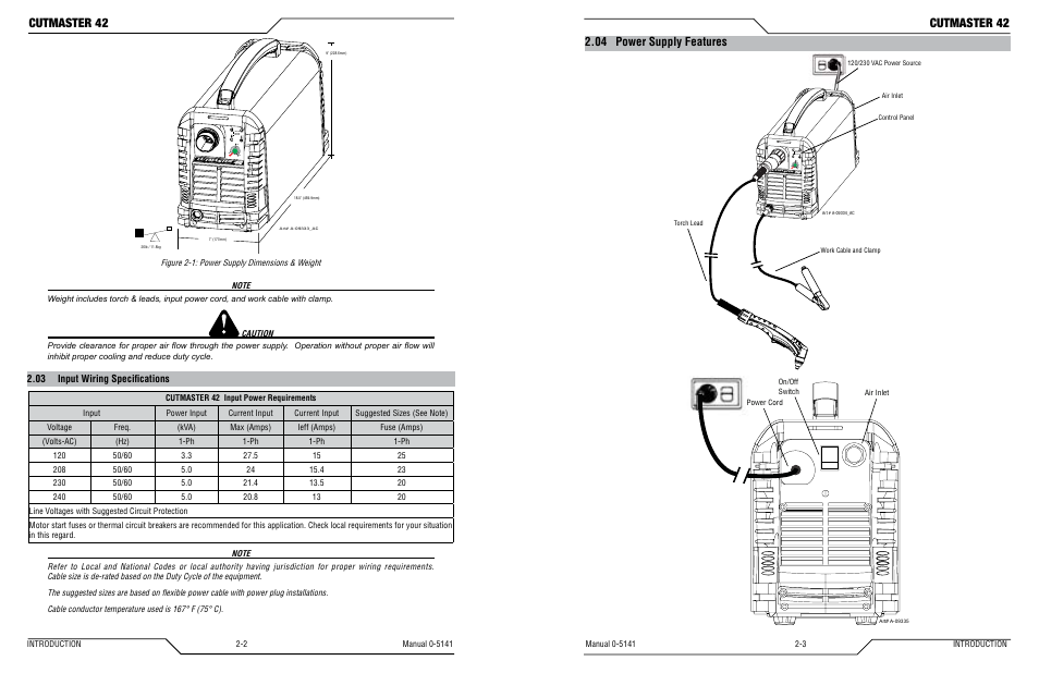 03 input wiring specifications, 04 power supply features, Cutmaster 42 | Caution | Tweco 42 CutMaster Operating Manual User Manual | Page 11 / 35