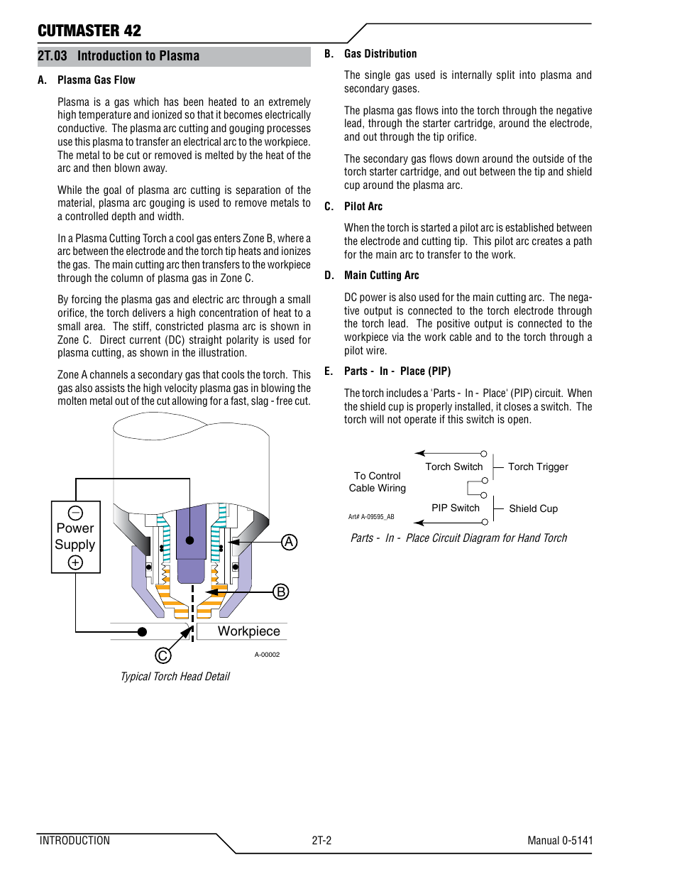 2t.03 introduction to plasma, Cutmaster 42 | Tweco 42 CutMaster Operating Manual User Manual | Page 14 / 35